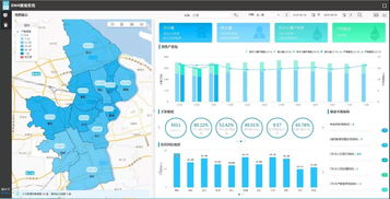 給力丨云瀚科技簽訂青浦區供水管網DMA分區計量工程項目，助力上海智慧水務軟件開發